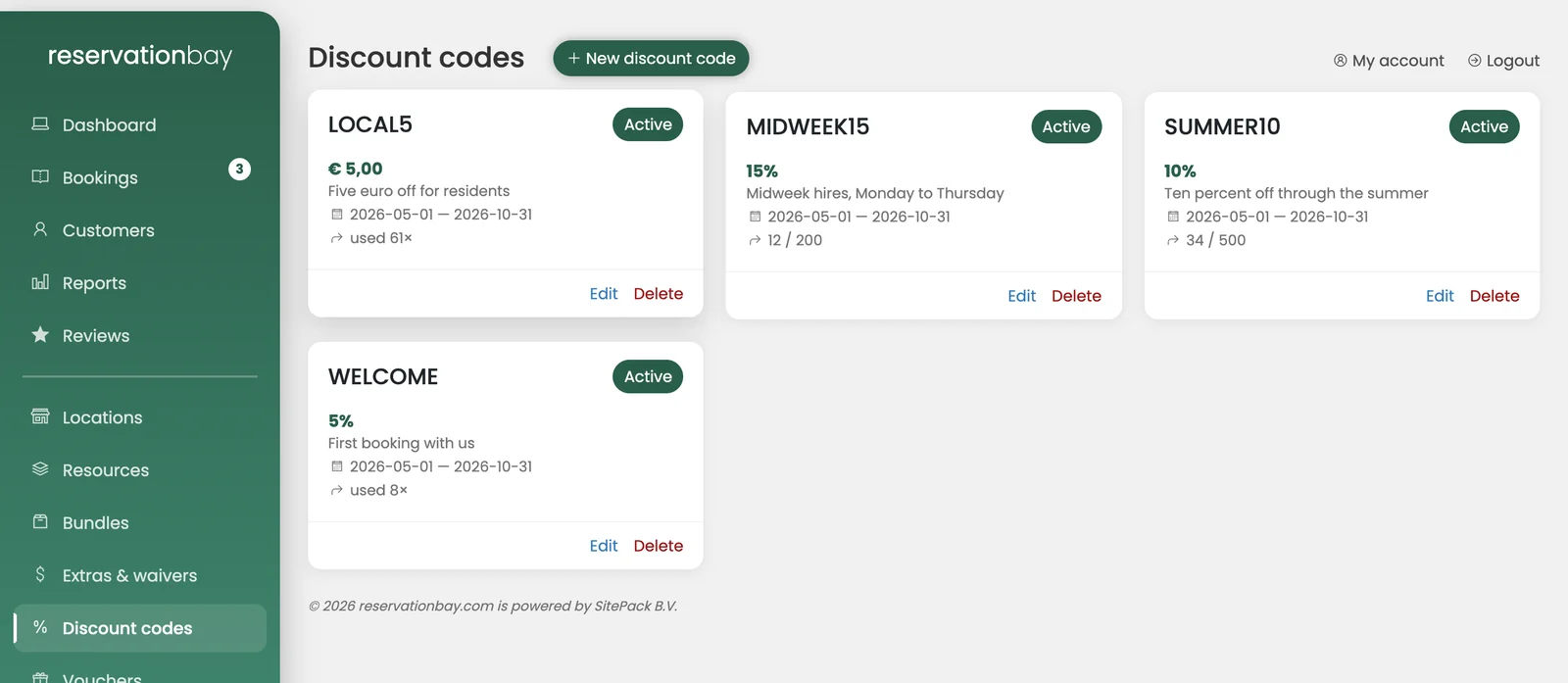 Die Rabattcodeliste eines Demokontos mit vier aktiven Codes und der Zahl der Einlösungen.